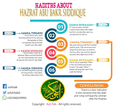 The mosque was named after muhammad's successor (caliph) abu bakr. The First Caliph Of Islam Hazrat Abu Bakr Siddique Was One Of The Most Closest Companions Of The Holy Prophet There A Islamic Teachings Islam For Kids Islam