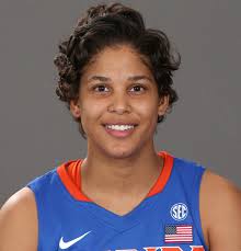 2016-17 Schedule & Results Opening Tip Florida's Possible Starting Lineup  Game Coverage & More! Head Coach Communicati