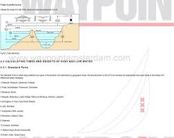 4 Tides 4 1 Introduction Admiralty Tide Tables Att