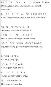 Kalimba Tabs For Once Upon A December Songs Flute Music Sheet Music