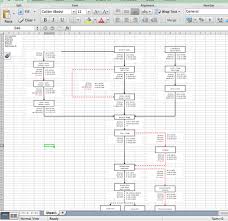 Build A Chain Of Title Flowchart For Abstractor Or Landman