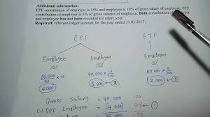 A look at how much your epf corpus is likely to increase if the epfo agrees to this ruling. Part 02 Epf And Etf Adjustment Youtube