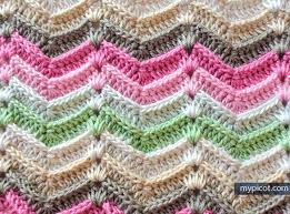 Zigzag Orgu Modeli Ile Zigzag Battaniye Yapilisi Afgan Tig Desen Orme Olmayan Desenler Krose Dikisler