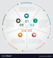 Circular Chart Infographic Pie Chart