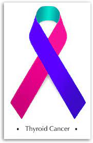 Thyroid cancer awareness products this category includes products featuring the teal/pink/blue ribbon representing thyroid cancer awareness. Thyroid Cancer Survival Quotes Quotesgram