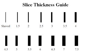 Deli Slice Thickness Chart Related Keywords Suggestions
