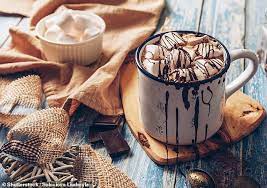 Traces Of Drinks Made From Cacao Are Found In 3 900 Year Old Pottery In South America Daily Mail Online