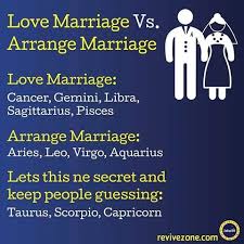 List of interesting facts of cancer zodiac sign. Zodiac Capricorn Facts For More Interesting Fun Facts On The Zodiac Signs Click Here Zodiac Memes