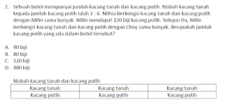 Contoh soalan peperiksaan pegawai tadbir n41 terengganu | adakah anda calon yang dipanggil untuk menduduki peperiksaan pegawai tadbir gred n41 negeri terengganu tahun 2018? Contoh Soalan Ptd N41 Meteran X