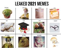 Leaked Memes 2021 Meme Of The Month Calendars Know Your Meme The best memes of 2021, funniest memes, dank memes, hilarious jokes and pictures. leaked memes 2021 meme of the month