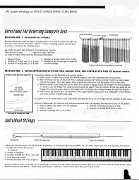 piano wire or string piano wire and strings