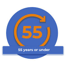 Read about migration to new zealand issues. The Points Guide Self Assessment New Zealand Immigration Concepts