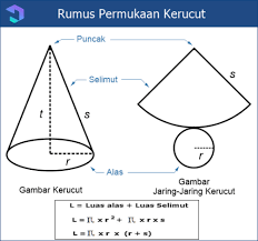 Lupa) kita sebut atau kita simbolkan s. Rumus Volume Kerucut Luas Permukaan Contoh Soal