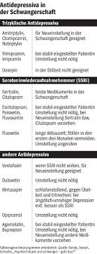 Mutterseelenallein Der Spiegel