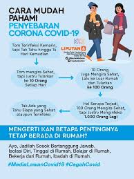 Kelebihan tinggal di bangunan hijau iproperty com my. Malaysia Lockdown Nasional Akibat Covid 19 Bagaimana Kabar Wni Global Liputan6 Com