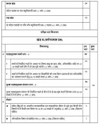 Thu, 08 apr 2021 02:50 pm cbse cbse revised datesheet www.cbse.gov.in cbse class 10 revised datesheet अन्य. Cbse Class 10 Hindi Syllabus 2021 Reduced Download Hindi A And Hindi B Syllabus Pdfs