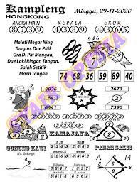 1 New Message Kode Syair Hongkong 29 November 2020 Forum Syair Togel Hongkong Singapura Sydney