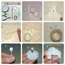 Pin On Cake Tips And Tutorials