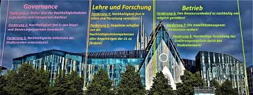 This makes it one of the oldest universities in the world, and the second oldest in germany, having been involved in teaching for over six centuries. Ag Nachhaltige Uni Leipzig Reviews Facebook