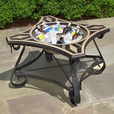 Pin On Outdoor Spaces