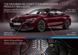 Both cars top out at 155 mph or 190 mph with the optional m driver's. The New Bmw M8 Gran Coupe And Bmw M8 Competition Gran Coupe