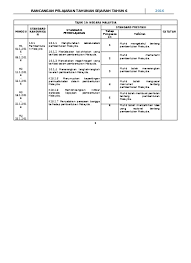 K11.3.6 menjelaskan kepentingan menghormati kepelbagaian amalan dan sambutan perayaan di malaysia. Rpt Sejarah Tahun 6 2016