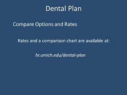 U M Benefits Orientation Introduction To U M Benefits Health