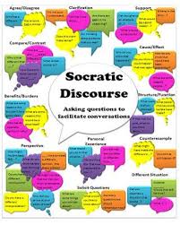Your Smarticles Socratic Seminar Socratic Seminar Teaching Strategies Teaching Reading