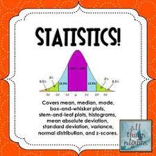 Statistics Algebra 1 Curriculum Unit 11 Distance Learning Statistics Notes Homeschool Math Learning Math