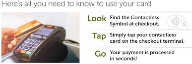Contactless cards frequently asked questions. What Are Contactless Cards And How Do They Work