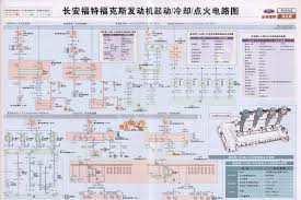 It will help you understand connector configurations, and locate and identify circuits, relays, and grounds. Ford Fiesta Ignition Coil Wiring Diagram Aamidis Blogspot Com