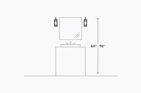 Here, the ceilings aren't super high but there's a lot of horizontal space to keep the things you might need in a. The How To Lighting Guide Lightology