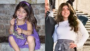 Milania giudice net worth and salary: Teresa Giudice S Daughters Then Now See Transformation Photos Hollywood Life