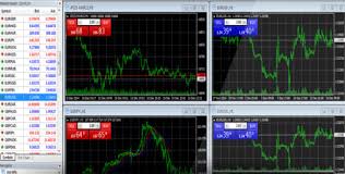 Xm.com bitcoin trading is available, all you need to know about xm bitcoin trading and how to deposit or withdrawal, read the xm trading bitcoin review by top experts below. Xm Vs Admiral Markets 2021 Comparison