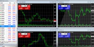 Xm bitcoin trading is available at xm trading broker, at xm.com you can buy or sell cryptocurrencies like bitcoin and you can also deposit or withdrawal with cryptocurrencies like bitcoins, so xm btc chart is available for trading and also deposit or withdrawal with a cryptocurrency like bitcoin. Xm Vs Admiral Markets 2021 Comparison