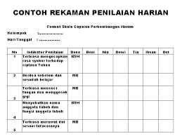 Melakukan minum dengan tangan kanan (4.2.7) 4. Penilaian Dan Pelaporan Tumbuh Kembang Anak Usia Dini