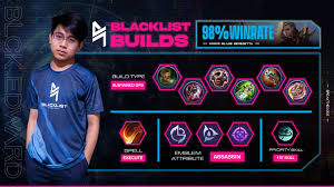 We're strong because we got the blacklist agents and #onefam with us. Blacklist International On Twitter Our Resident Sadboi Edward Says Good Luck This Season End Here S His Benedetta Blacklistbuild Breakthecode