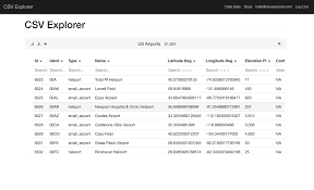 How to use roblox astd wiki codes. Tower Defence Simulator Wiki