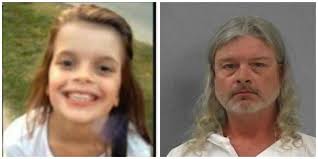 Hailey Owens parents suing man accused in death