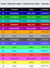 Check spelling or type a new query. Minecraft Chat Color Codes