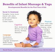 Infant Massage And Yoga Benefits Prenatal Massage Benefits Baby Massage Baby Yoga