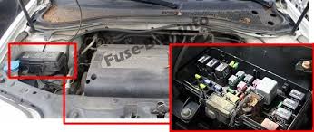 This article applies to the acura mdx. Acura Mdx Yd1 2001 2002 2003 2004 2005 2006 Fuse Box Location Fuse Box Acura Mdx Acura