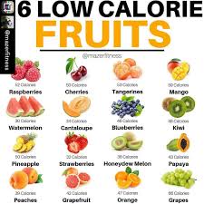 Pin On Diabetic Information Special Diets Weight Loss Nutrition