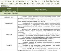 Informațiile vor fi disponibile și în cadrul portalului ce ține de ministerul educației, edu.ro. Brosura De Admitere La Liceu In Anul Scolar 2014 2015 Care Este Calendarul Admiterii Cand Va Avea Loc Repartizarea Computerizata Si Cum Se Calculeaza Media De Admitere Hotnews Mobile