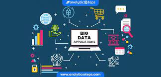 An internship can be a great way to get your foot in the door in a competitive field. 11 Big Data Applications In Daily Life Analytics Steps