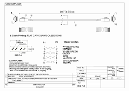 869 cat5 wiring diagram products are offered for sale by suppliers on alibaba.com, of which connector accounts for 6%. Xz 4795 Cat 5 Cable Wiring Diagram Pdf Wiring Diagram