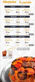 مطعم مقلوبة المنيو وارقام التواصل