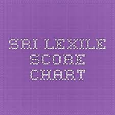 Sri Lexile Score Chart Teaching Free Teaching Resources