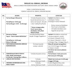 Maal bermaksud bersama manakala hijrah bermaksud menuju kepada keadaan yang lebih baik. Program Sambutan Maal Hijrah Masjid Al Ismaili Morak Facebook