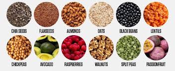 How to Eat More Fiber in Your Diet?